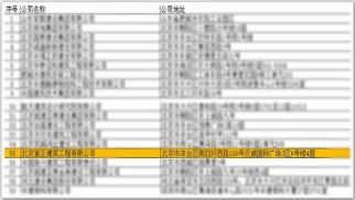 喜讯 | 热烈：匦境晒χ斜耆胛е醒胝府采购网电子化政府采购平台